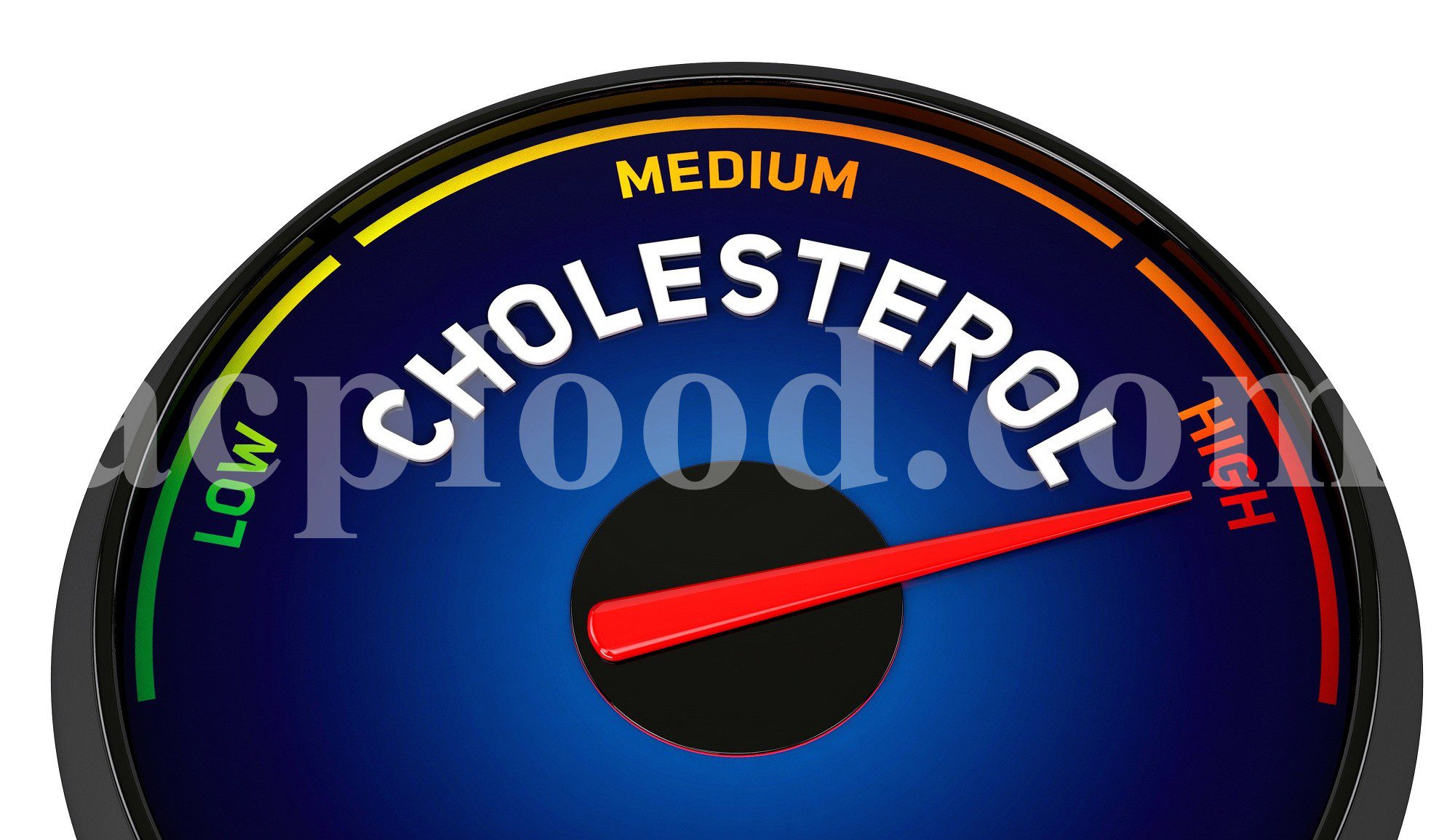 High blood cholesterol and treatment in traditional medicine